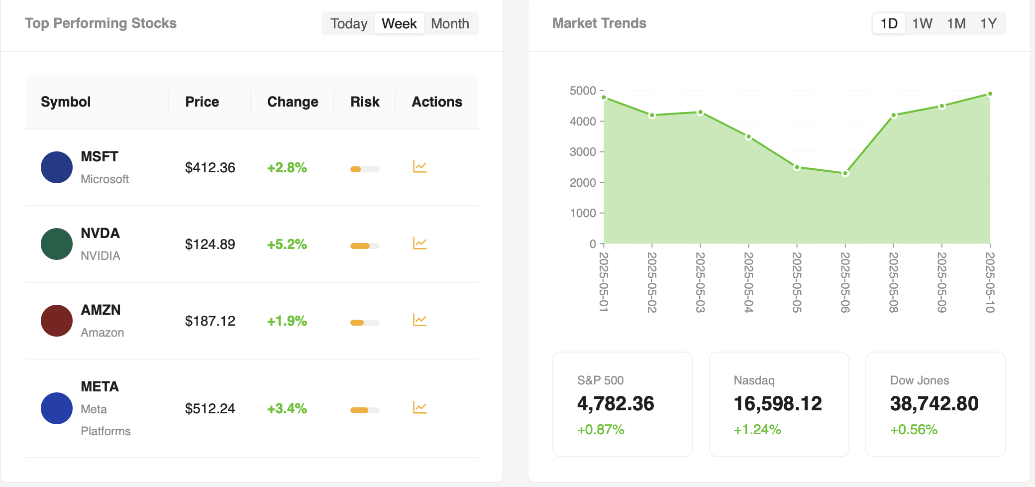 FinRiskAI app screenshot 1