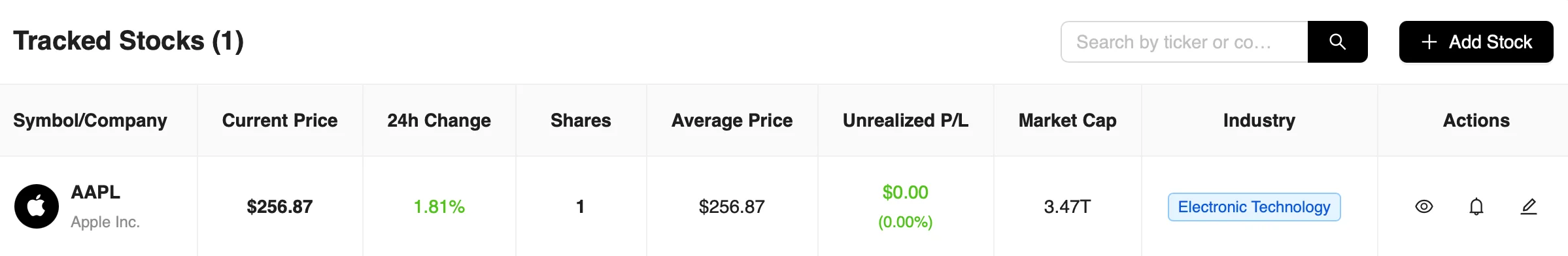 FinRiskAI portfolio tracker showing stock positions with real-time prices and P/L