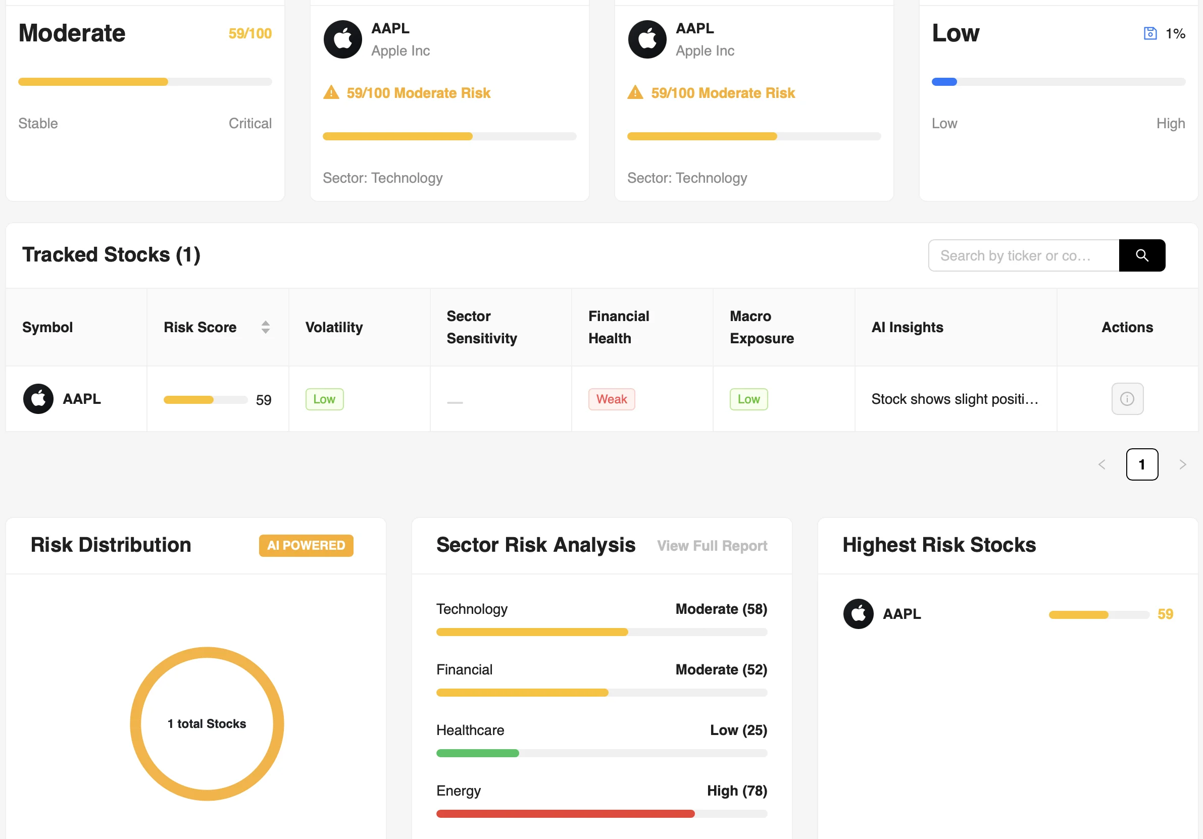 FinRiskAI advanced risk dashboard with volatility analysis and sector risk distribution